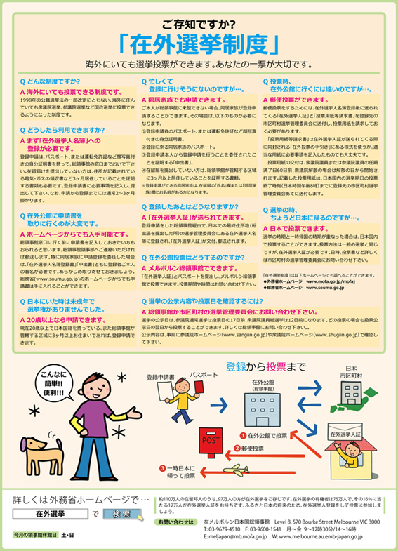 在外選挙制度